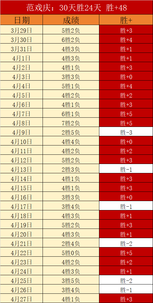 国家卫健委,出台新政策,提升民众就,188足球比分网,足球赛事比分,足球比赛数据,足球赛事资讯,足球赛事平台