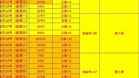 彩客说球印度煤炭瓦里足球赛事平台：2026赛季不容错过的精彩对决